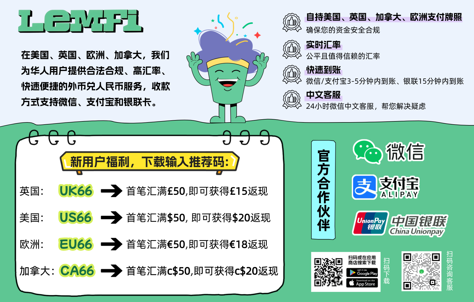 QR